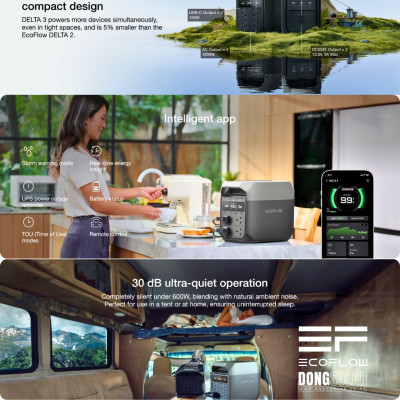 ECOFLOW DELTA 3 Portable Power Station 1800W 1024WH