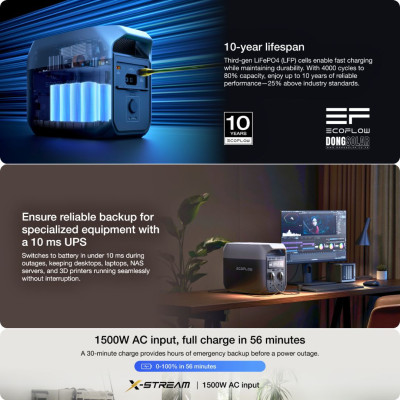 ECOFLOW DELTA 3 Portable Power Station 1800W 1024WH