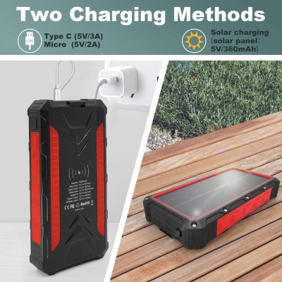36000mAh Qi Solar Powerbank 18w RED