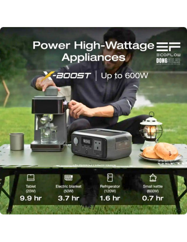 EcoFlow RIVER 3 Portable Power Station | 300W 245Wh