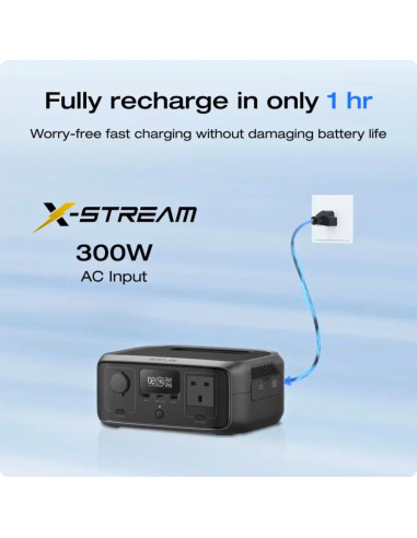 EcoFlow RIVER 3 Portable Power Station | 300W 245Wh
