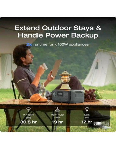 EcoFlow RIVER 3 Portable Power Station | 300W 245Wh