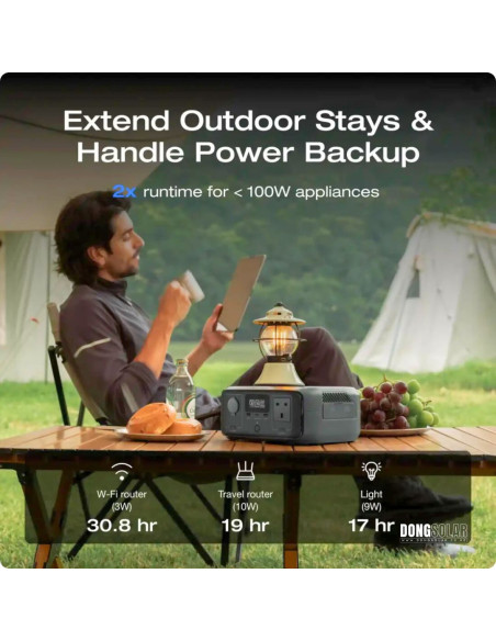 EcoFlow RIVER 3 Portable Power Station | 300W 245Wh