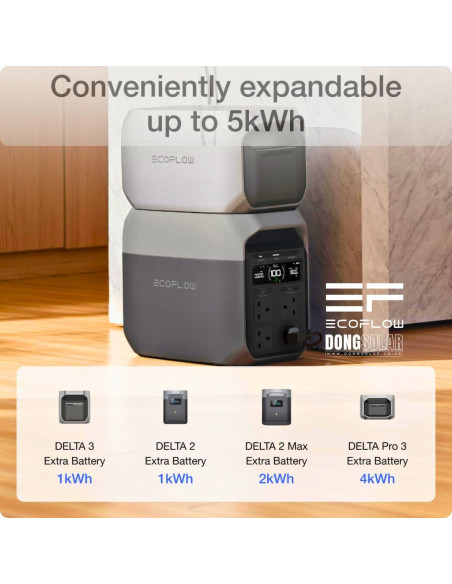 ECOFLOW DELTA 3 Portable Power Station | 1800W 1024Wh