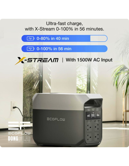 ECOFLOW DELTA 3 Portable Power Station | 1800W 1024Wh
