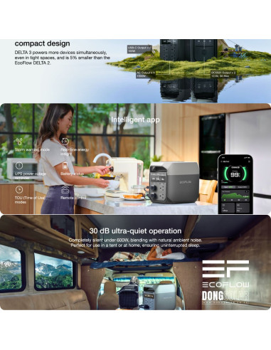 ECOFLOW DELTA 3 Portable Power Station | 1800W 1024Wh