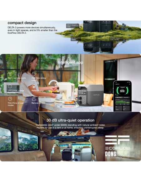 ECOFLOW DELTA 3 Portable Power Station | 1800W 1024Wh
