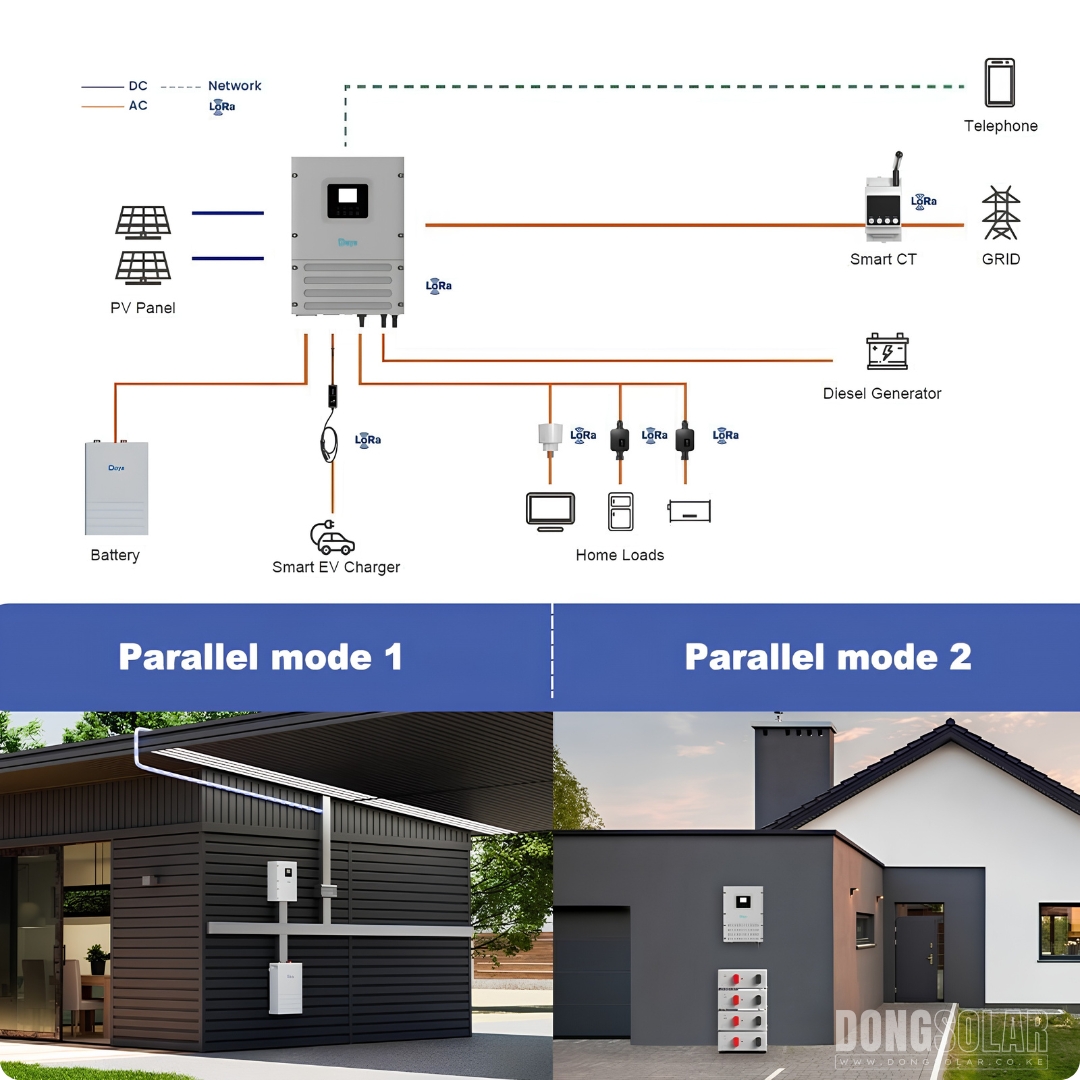 Deye SE-F5 5.12kWh 51.2V 100Ah LiFePO4 Battery | Dong Solar