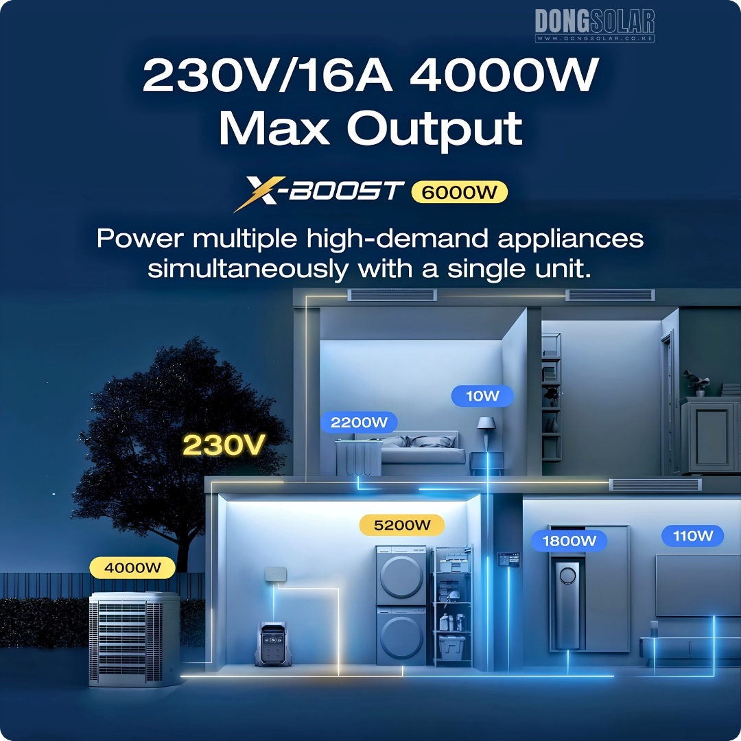 EcoFlow Delta Pro 3 Portable Power Station | 4000W Output, 4096Wh LiFePO4 Battery Solar Generator for Home Emergency Backup