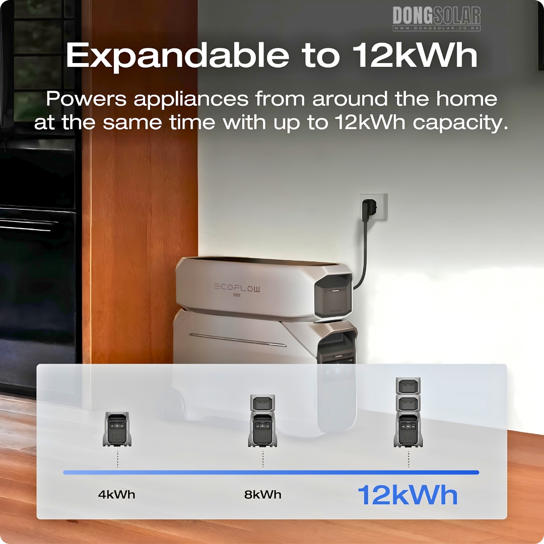 EcoFlow Delta Pro 3 Portable Power Station | 4000W Output, 4096Wh LiFePO4 Battery Solar Generator for Home Emergency Backup