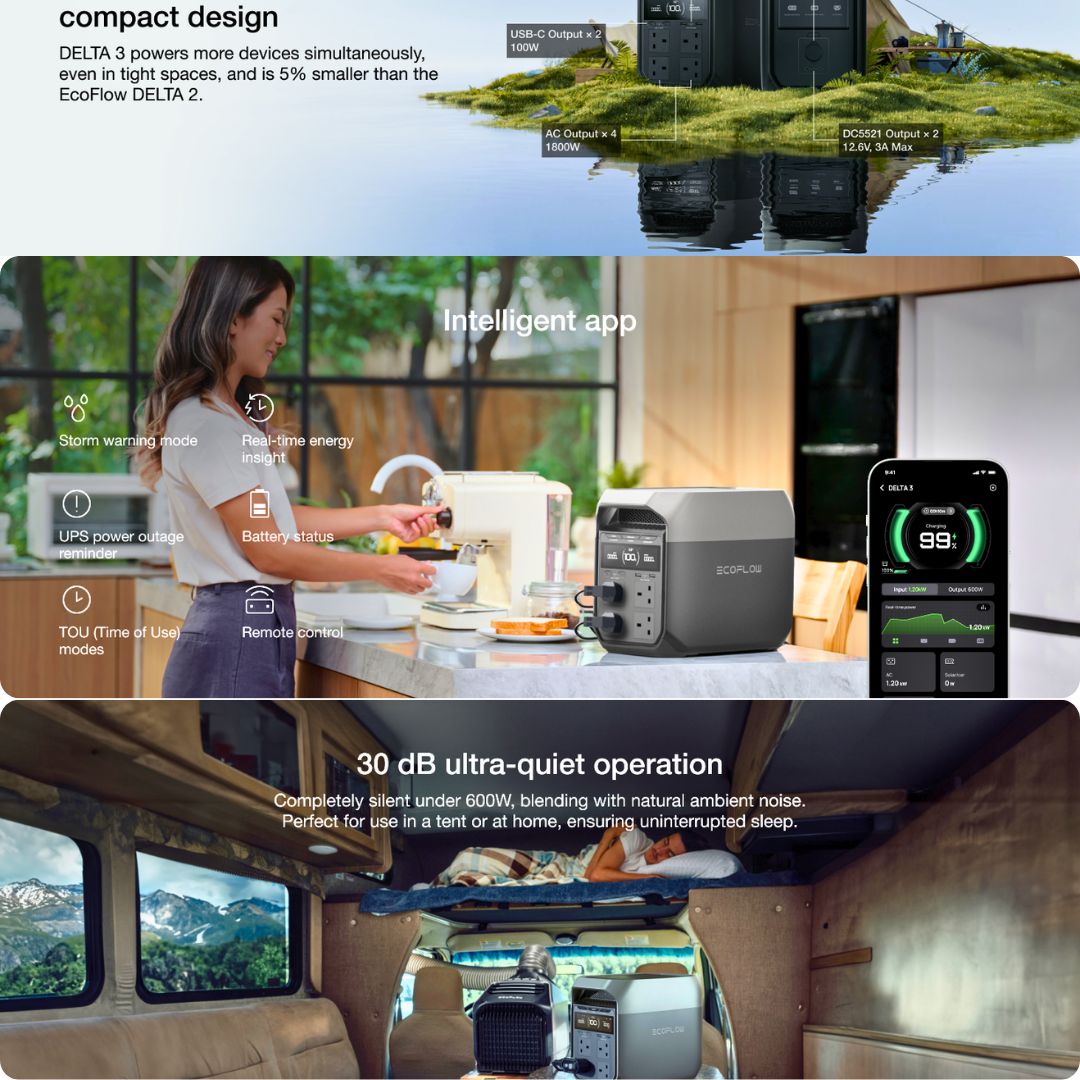 ECOFLOW DELTA 3 Portable Power Station EFDELTA3-UK