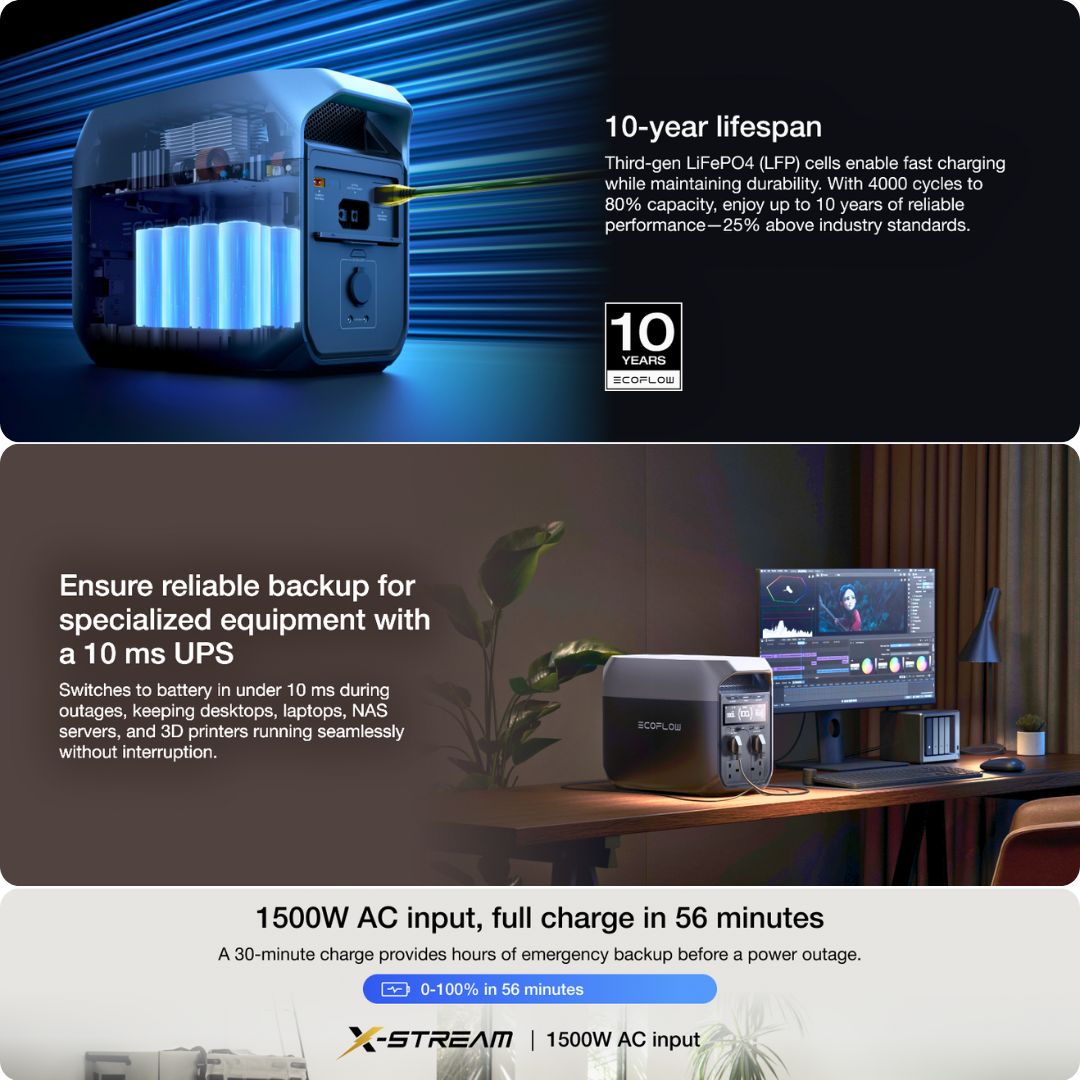 ECOFLOW DELTA 3 Portable Power Station EFDELTA3-UK