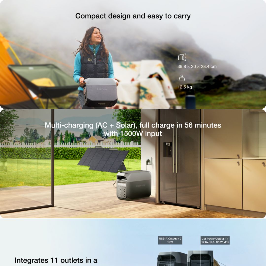 ECOFLOW DELTA 3 Portable Power Station EFDELTA3-UK