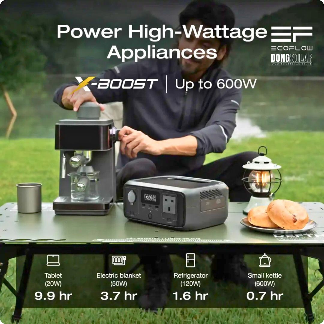 EcoFlow RIVER 3 Portable Power Station 245WH 300W