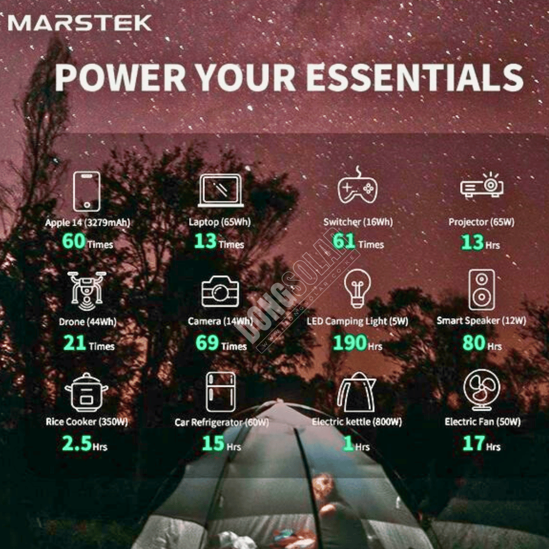 MARSTEK S1000P-S Portable Power Station | 1000W 1021Wh