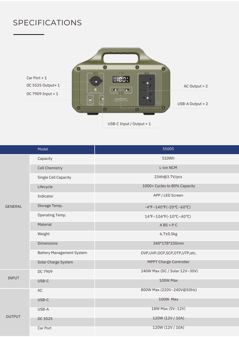 MARSTEK S500S Portable Power Station | 500W 510Wh