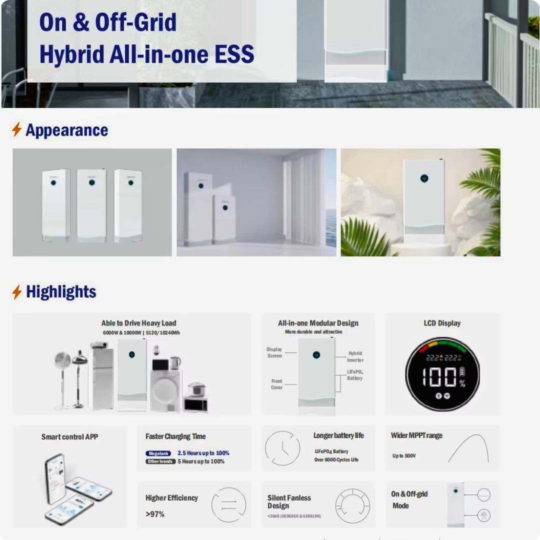 Megatank 6kW 10kWh All-in-One Solar ESS | GE0610H