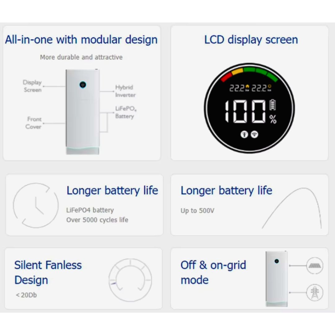 6KW 10KWH ALL IN ONE Megatank POWERSTATION GE0610H