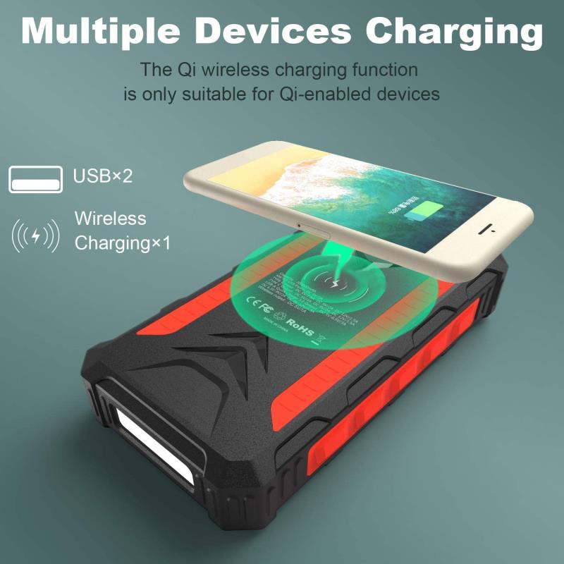 36000mAh Qi Solar Powerbank RED