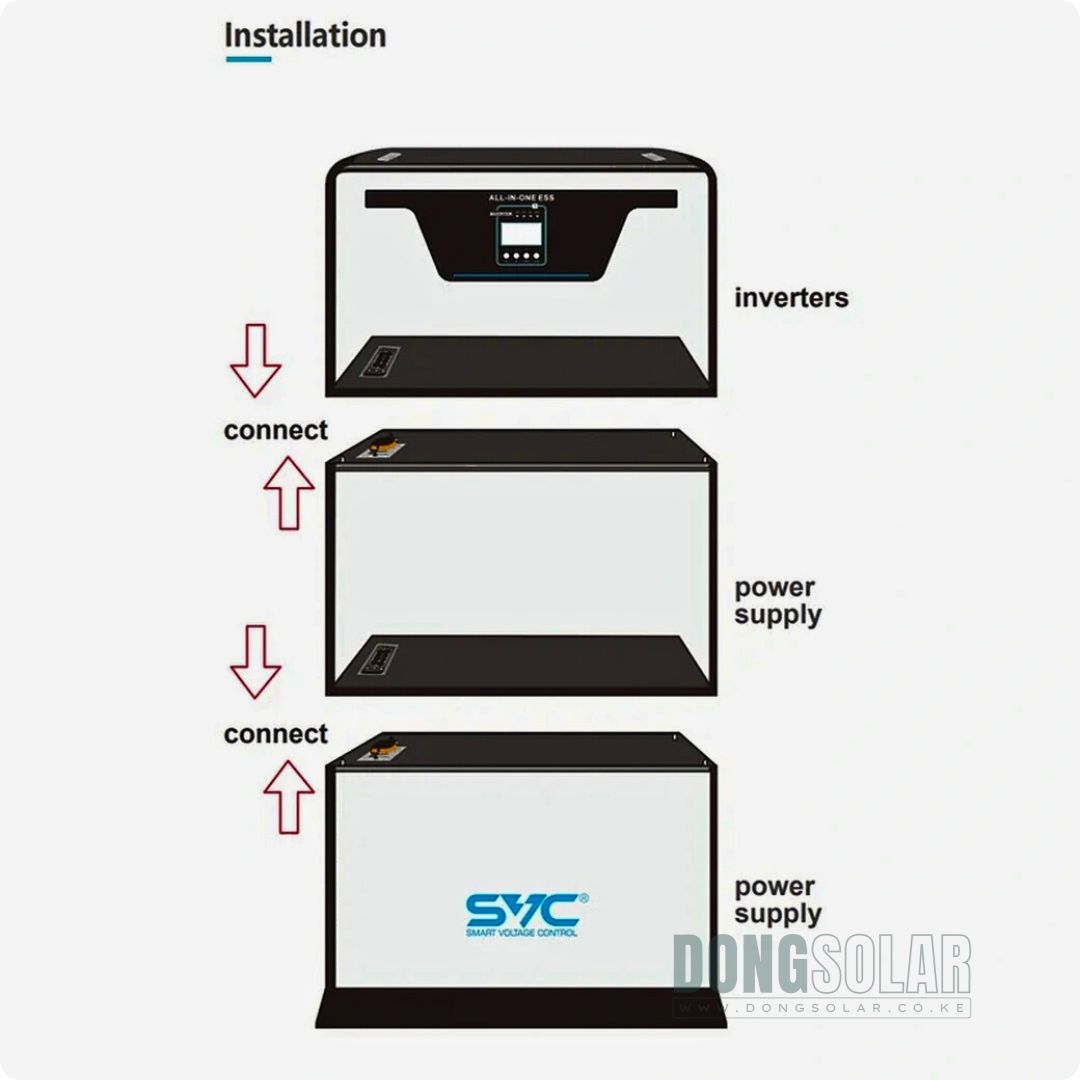 SVC Stacked All-in-One ESS RPS 5+10 | 5kW Inverter + 10.24kWh Lithium Battery