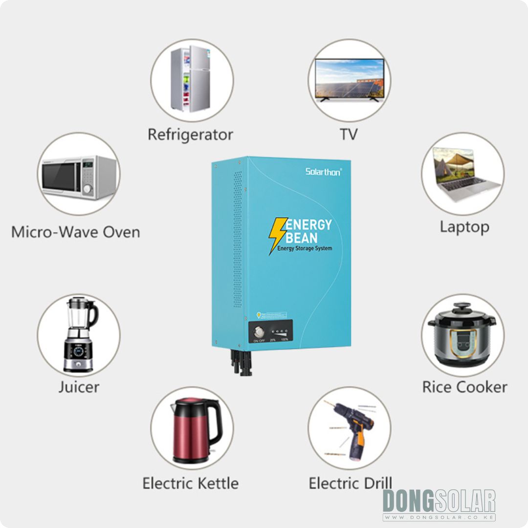 SOLARTHON portable Power Station | 200W 1000Wh