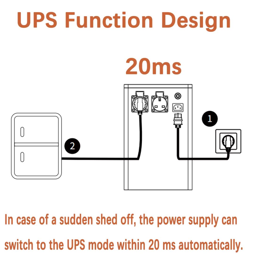 VESWOOD Power Station 2000WH 1000W