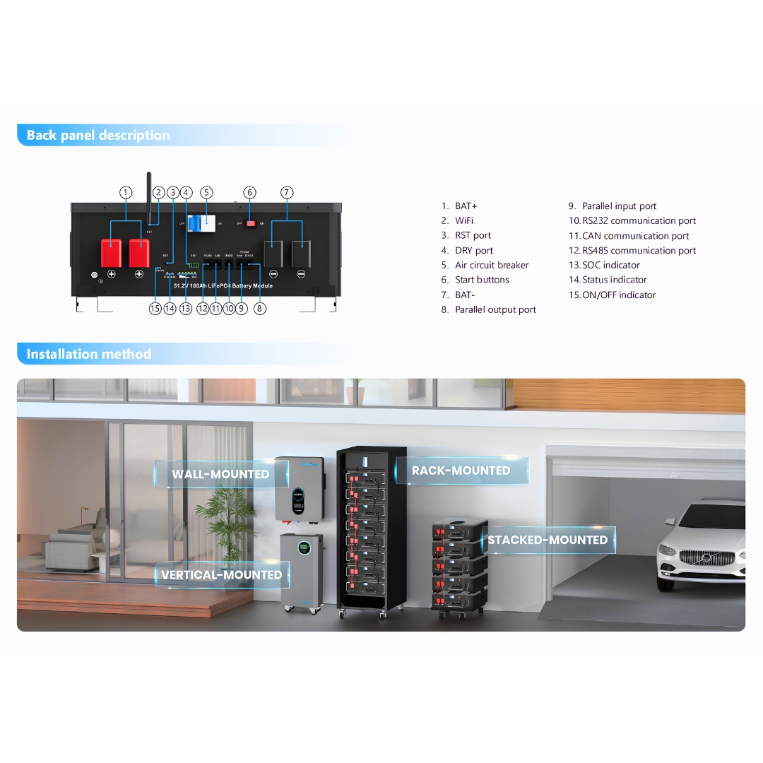5.12kWh InfiniSolar  LiFePO4 Battery 51.2V 100Ah INF-LFP-48100
